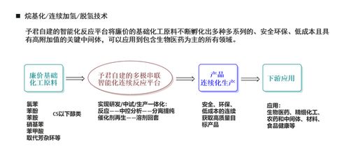 予君生物完成數(shù)億元B輪融資，全力加碼CDMO業(yè)務(wù)研發(fā)，驅(qū)動(dòng)生物技術(shù)創(chuàng)新發(fā)展